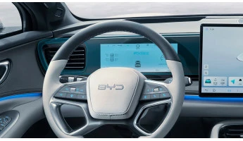 Protective glass Pixsel for dashboard BYD SEALION 06 - 27.9“ 2025 -